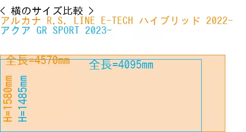 #アルカナ R.S. LINE E-TECH ハイブリッド 2022- + アクア GR SPORT 2023-